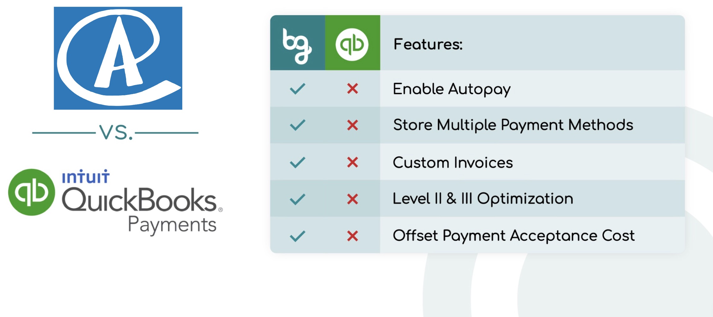 QuickBooks Plugin AHMB